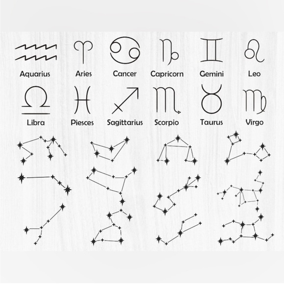 Constellation Titanium Steel Necklace - Picture 5 of 6